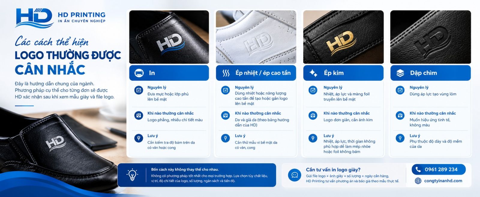 Các cách thể hiện logo thường được cân nhắc